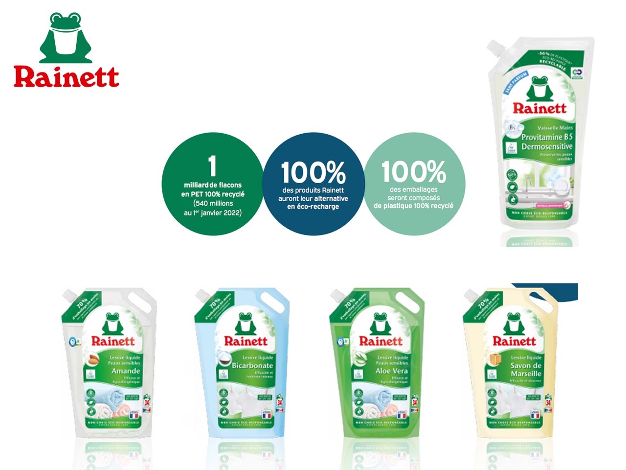 Rainett adopte des poches 100 % recyclables pour ses écorecharges