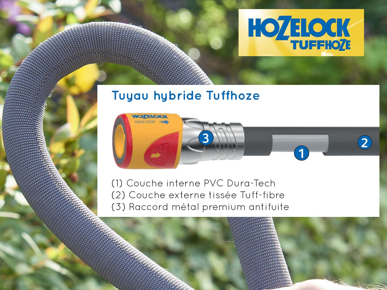 HOZELOCK - Tuyau d'Arrosage Hybride Tuffhoze 35 M : Extrêmement Flexible,  Technologie Tissée Tuff-Fibre, Compatible Nettoyeur Haute Pression (40
